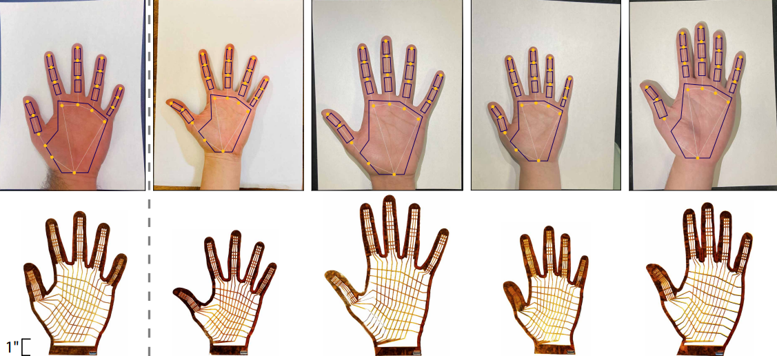 Glove Designs
